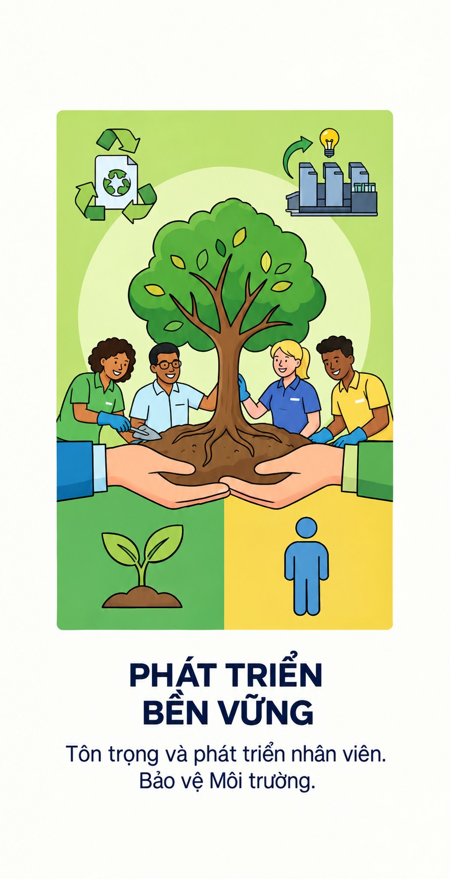 Giá trị cốt lõi phải